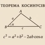 Теорема косинусів простими словами