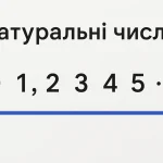Що таке натуральні числа