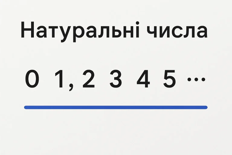 Що таке натуральні числа
