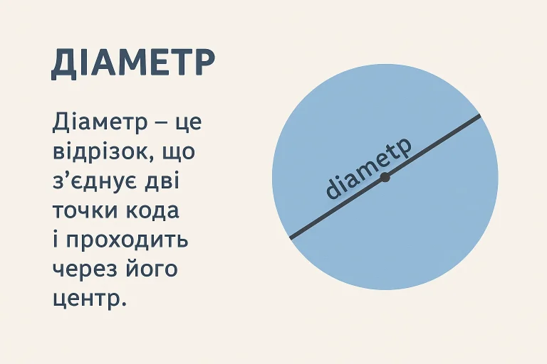 Що таке діаметр – визначення та просте пояснення