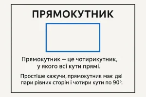 Що таке прямокутник – визначення та просте пояснення