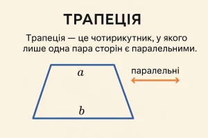 Що таке трапеція – визначення та просте пояснення