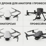 Топ дронів для аматорів і професіоналів