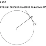 Що таке дотична — визначення та просте пояснення