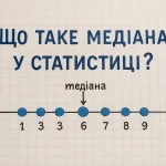 Що таке медіана у статистиці — просте пояснення, приклади та розрахунок