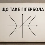 Що таке гіпербола в математиці: просте пояснення
