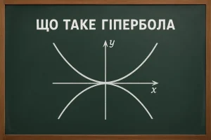 Що таке гіпербола в математиці: просте пояснення