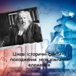 Цікаві факти з назв хімічних елементів: як мова приховує історію науки