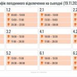 Графіки аварійних відключень світла запровадили на Франківщині