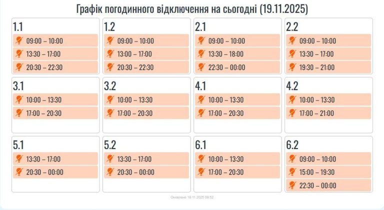 Графіки аварійних відключень світла запровадили на Франківщині