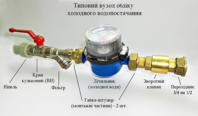Як встановити лічильники води