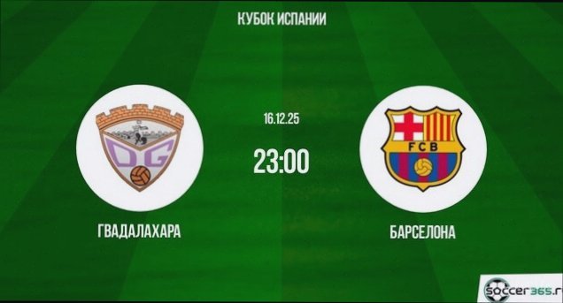 Гвадалахара – Барселона: очікувані склади, анонс та прогноз