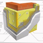 Монтаж полістирольних плит утеплення: гід