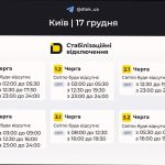 Графіки відключення світла у Києві 17 грудня 2025