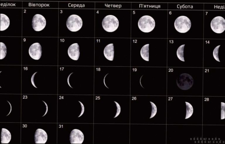 Яка фаза Місяця сьогодні, 21 грудня