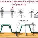 Монтаж металопрофілю: важливі нюанси, про які варто знати