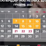 Магнітні бурі сьогодні 25 грудня