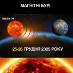Магнітні бурі сьогодні 26 грудня 2025: прогноз