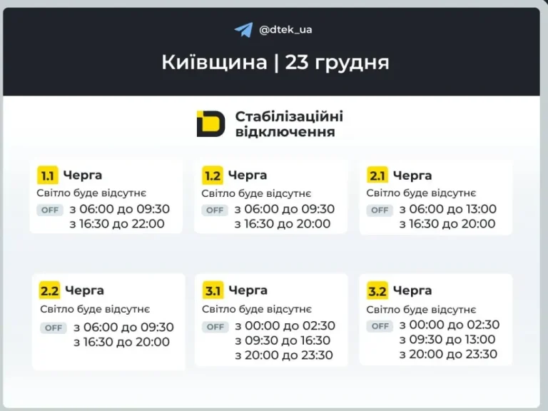 Відключення світла у Києві 26 грудня: графіки та причини