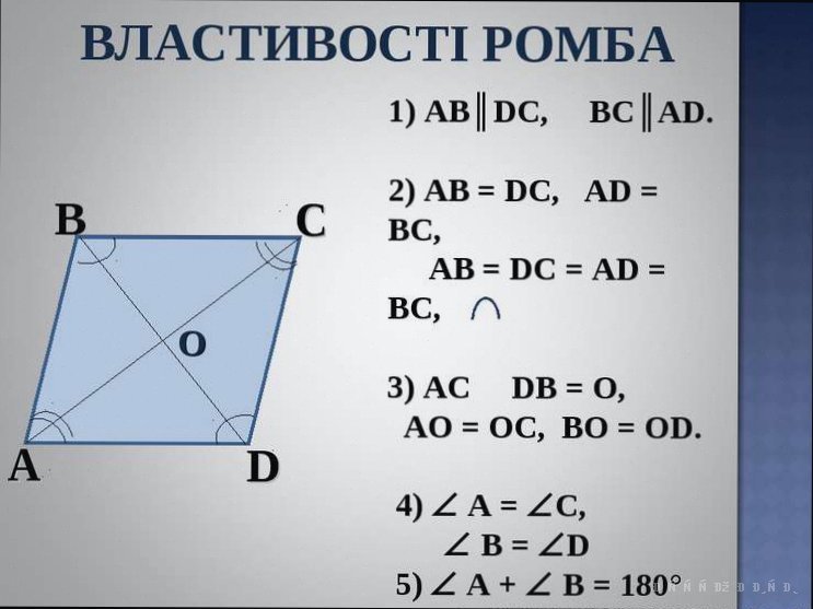 Властивості ромба