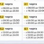 Графіки відключення світла у Києві на 20 січня 2026 року