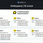 Графік відключення світла у Києві: ситуація станом на 15 січня