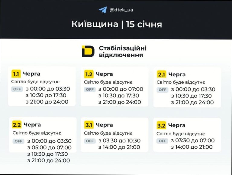 Графік відключення світла у Києві: ситуація станом на 15 січня