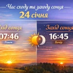 Схід і захід сонця 24 січня в Україні: точний час