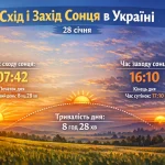Коли сходить і заходить сонце 28 січня в Україні
