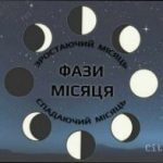 Яка фаза Місяця сьогодні 9 лютого — що це означає