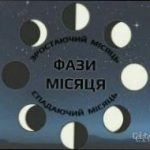 Яка фаза Місяця сьогодні 10 лютого — що це означає