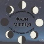 Яка фаза Місяця сьогодні 11 лютого — що це означає