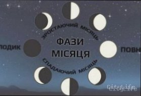 Яка фаза Місяця сьогодні 11 лютого — що це означає