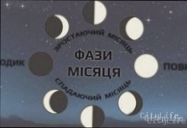 Яка фаза Місяця сьогодні 12 лютого
