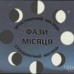 Яка фаза Місяця сьогодні 15 лютого — що це означає