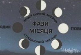 Яка фаза Місяця сьогодні 15 лютого — що це означає