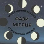 Яка фаза Місяця 23 лютого – що це означає