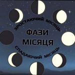 Фаза Місяця 28 лютого: що це означає