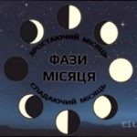 Фаза Місяця сьогодні 9 березня