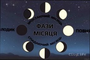Фаза Місяця сьогодні 9 березня