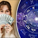 Фінансовий гороскоп на 14 березня