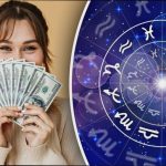 Фінансовий гороскоп на 15 березня