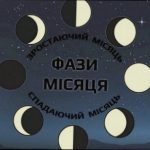 Фаза Місяця сьогодні 17 березня