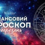 Фінансовий гороскоп на 20 березня