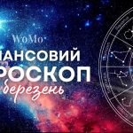Фінансовий гороскоп на 29 березня