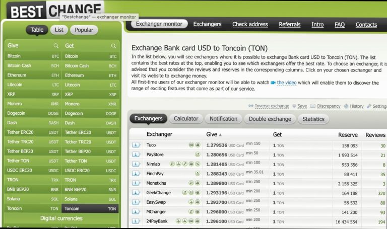 Як купити Toncoin (TON) за долари США (USD)