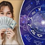 Фінансовий гороскоп на 7 квітня