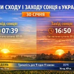 Коли сходить і заходить сонце 18 квітня