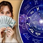 Фінансовий гороскоп на 23 квітня 2026