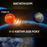Магнітні бурі 27 квітня: що робити